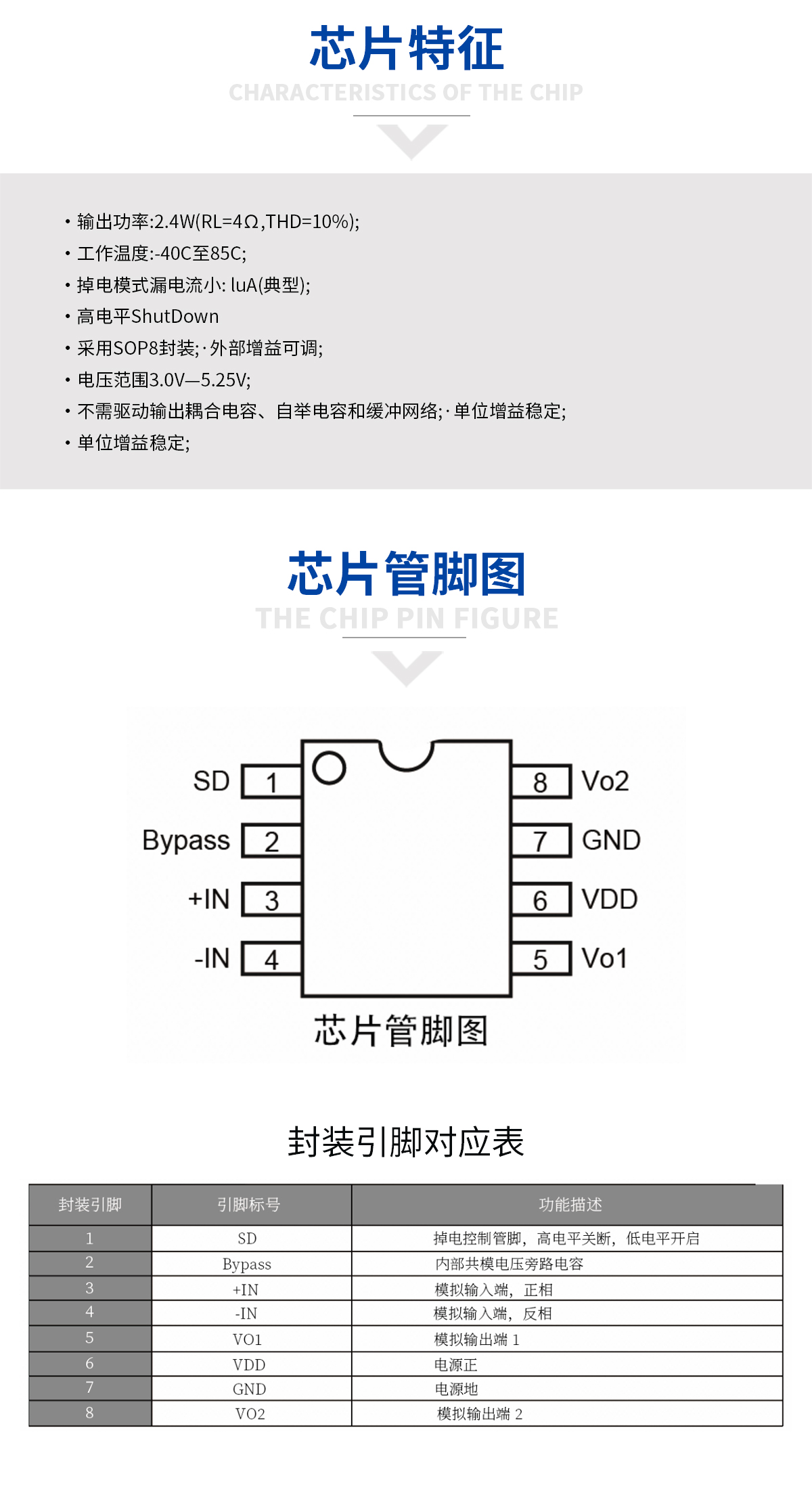 NS8002B功放芯片