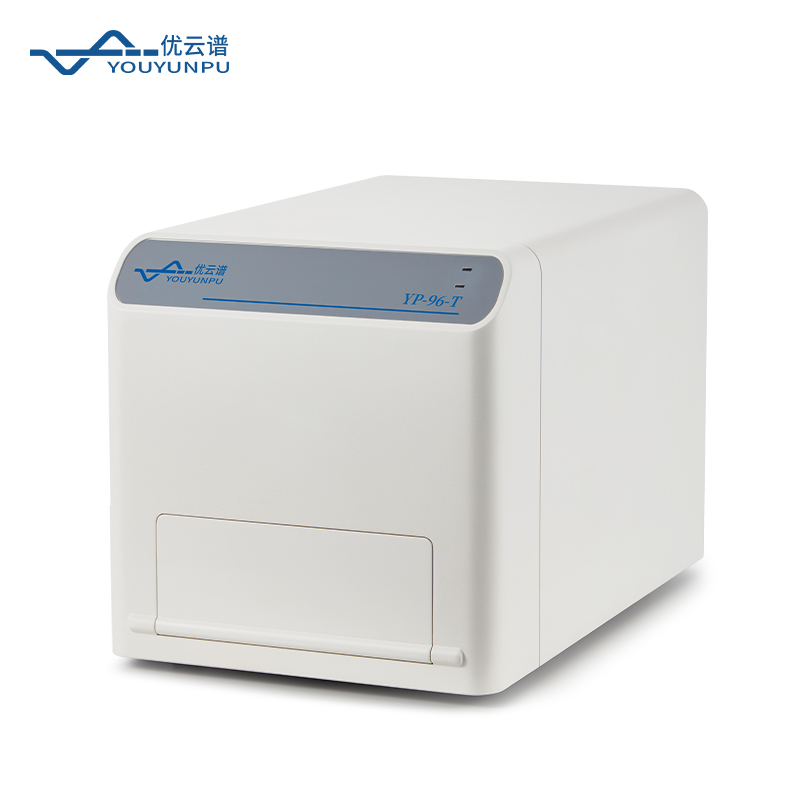 基于LiCA技術(shù)的均相光激化學發(fā)光閱讀儀原理與應用解析